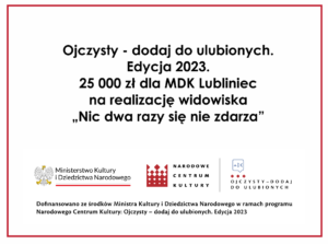 Grafika mówiąca o wysokości przyznanego MDK Lubliniec dofinansowania przez Narodowe Centrum Kultury